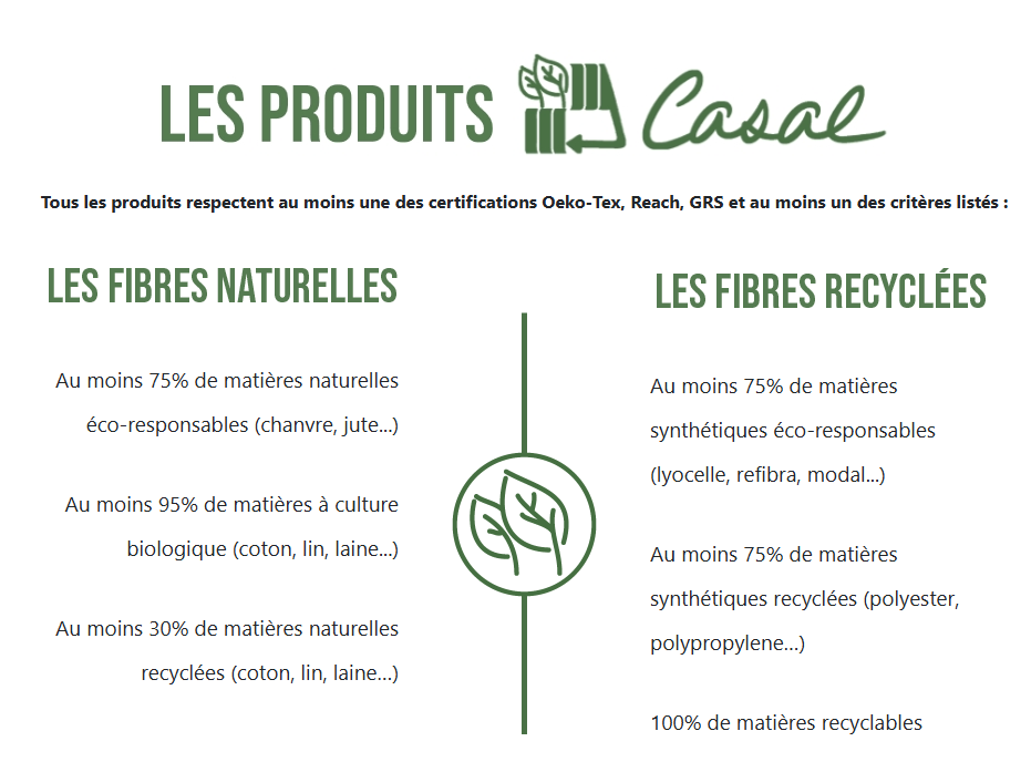 Casal Eco : Le Textile d’Ameublement Responsable au Service de l’Environnement